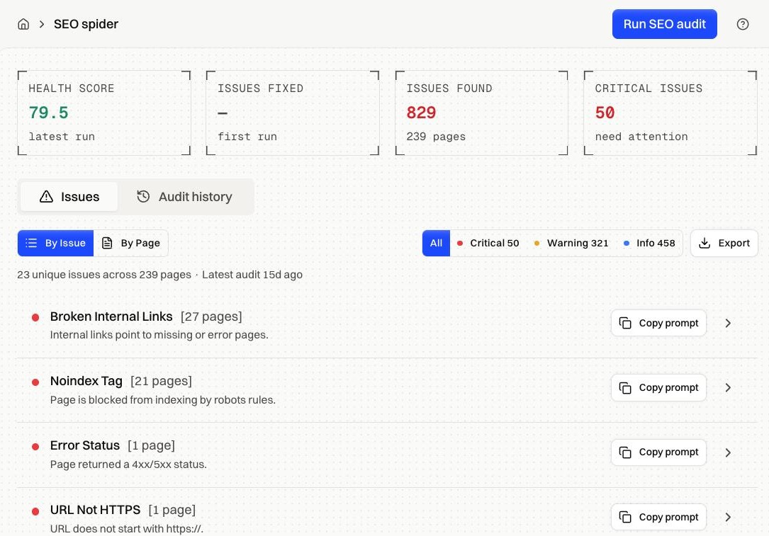SEO spider Issues tab, with health score tiles above the issue list and severity filters